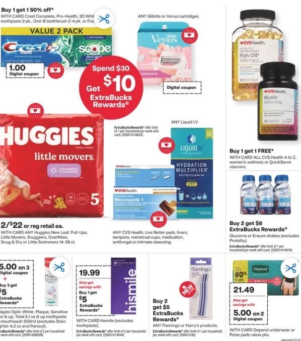 CVS Weekly Ad Preview 3/31-4/13