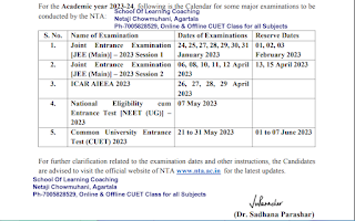 2023 About Common University Entrance Test (CUET (UG) - 2022) The Common University Entrance Test (CUET (UG) - 2022) is being introduced for admission into all UG Programmes in all Central Universities for academic session 2022-23 under the Ministry of Education, (MoE). The Common University Entrance Test (CUET) will provide a common platform and equal opportunities to candidates across the country, especially those from rural and other remote areas and help establish better connect with the Universities. A single examination will enable the Candidates to cover a wide outreach and be part of the admissions process to various Central Universities.  CUET History CUCET was first conducted to admission for seven central universities for 1,500 seats in 41 undergraduate, postgraduate and integrated courses from 2010. The application form was filled up through CUCET-2010 which held on 19 and 20 June 2010 in about 30 examination centres spread across the country. From its inception in 2010 till 2020, the CUCET was conducted by the Central University of Rajasthan for 12 Central Universities. The National Testing Agency took over the conduct of these exams in 2021. In 2022, as a part of National Education Policy 2020, CUET is introduced as revamped version of CUCET making it compulsory for all 78 central universities, Deemed Universities and Private Universities to adopt it 2022.  Total CUET 2022 Candidates : According to National Testing Agency, total CUET candoadtes was 607648 candidates appeared for the CUET PG examination and a total of 334997 candidates appeared for the examination.  CUET 2023 Calender Date:  CUET 2023 Examination will be held by the 21 to 31 May 2023 01 to 07 June 2023  CUET Exam pattern and structure All Question Papers are MCQ based organized into different parts.  For CUET UG programmes 2023 As per the latest CUET updates 2023, the CUET entrance test 2023 will now be having four sections:  Section IA – 13 Languages Section IB – 19 Languages Section II – 27 Domain-specific Subjects Section III – General Test  The CUET 2022 consist of language test, domain-specific papers and the general test. Candidates can opt for combination of atmost 2 languages and 6 domain-specific subject or 3 languages and 5 domain-specific tests. CUET entrance test 2022 will now be conducted in two slots. The duration of first slot is 45 to 195 minutes and the duration of the second slot is 45 to 225 minutes.  CUET 2023 Marks Distribution : CUET 2023 Marking scheme includes 5 marks for each correct answer and  CUET 2023 Negative Marks: 1 mark will be deducted for each wrong response in the CUET 2023 Question paper.  Full CUET exam name: Common University Entrance Test  CUET Year started: CUET was started in 2021 by National Testing Agency under the Ministry Of Human Resource Development.  CUET Language: CUET lagnuage will be English or Hindi as medium of the question papers. CUET Exam 2023 Duration: CUET Exam 2023 Time is divided into the as Section 1A, 1B - 45mins for each language; Section 2 - 45mins for each Subject; Section 3 - 60minutes CUET 2023 Countries / regions: CUET 2023 exam will be held in India & Foreign Countries as per the rules by the MHRD.  CUET Developer / administrator: National Testing Agency (Since 2021); Central University of Rajasthan (2010–2020)  CUET 2023 UG Syllabus: Knowledge / skills tested: Language, Domain-specific subject, General Aptitude and Reasoning