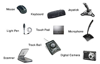 Image result for all input devices of computer