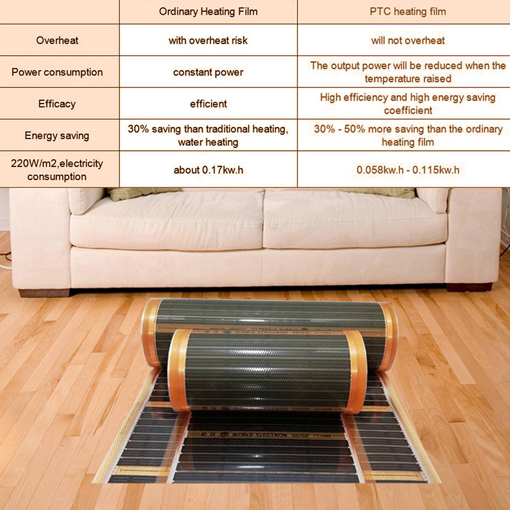 Flooring With Radiant Heat - Graphene PTC Heating Film Infrared Electric Warm Floor