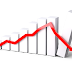 WHAT ARE THE COMMON SIGNS OF A STOCK MARKETS CORRECTIONS?