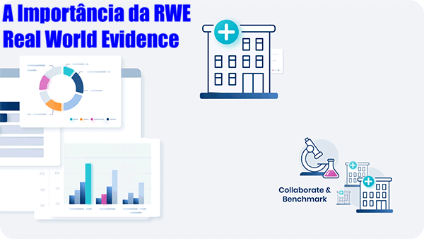 A Importância da RWE – Real World Evidence