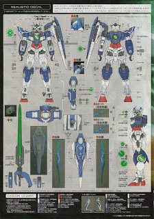 Manual Book RG 1/144 GNT-0000 00 Qan[T], Bandai - Assembly Instruction RG 1/144 GNT-0000 00 Qan[T], Bandai