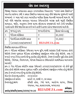 DP Ahmedabad Job 2020