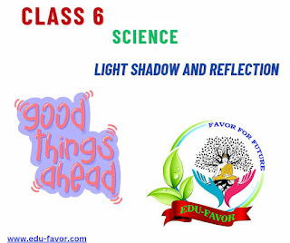 प्रकाश-छायाएँ एवं परावर्तन प्रश्न उत्तर इन इंग्लिश | ncert class 6 science chapter light shadow and reflection question answer |