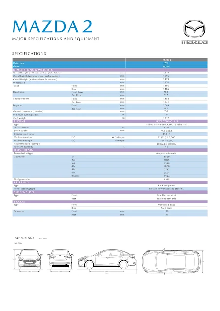 Spesifikasi Mobil Mazda 2 Sedan