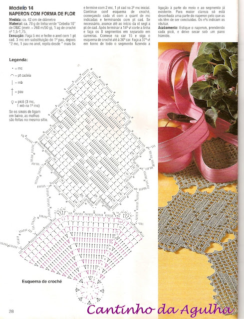 croche com receitas e gráficos toalha em croche naperon com forma de flor