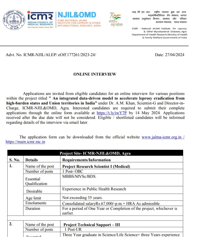 ICMR RECRUITMENT OUT FOR VARIOUS POSTS 