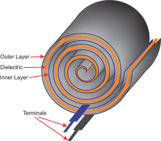 Capacitor