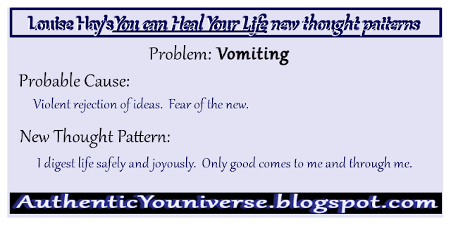 Vomittig: Violent rejection of idea.  Fear of the new.