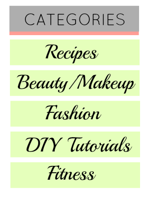 Blogger Category List