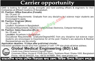 GLOBAL MEDICAL ENGINEERING (BD) LTD Position : Engineer (Male)