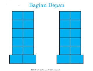 Pengaturan Meja Model Groups of 12