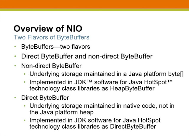  ByteBuffer is i of the of import flat of Java NIO API Difference betwixt Direct, Non Direct as well as Mapped ByteBuffer inward Java