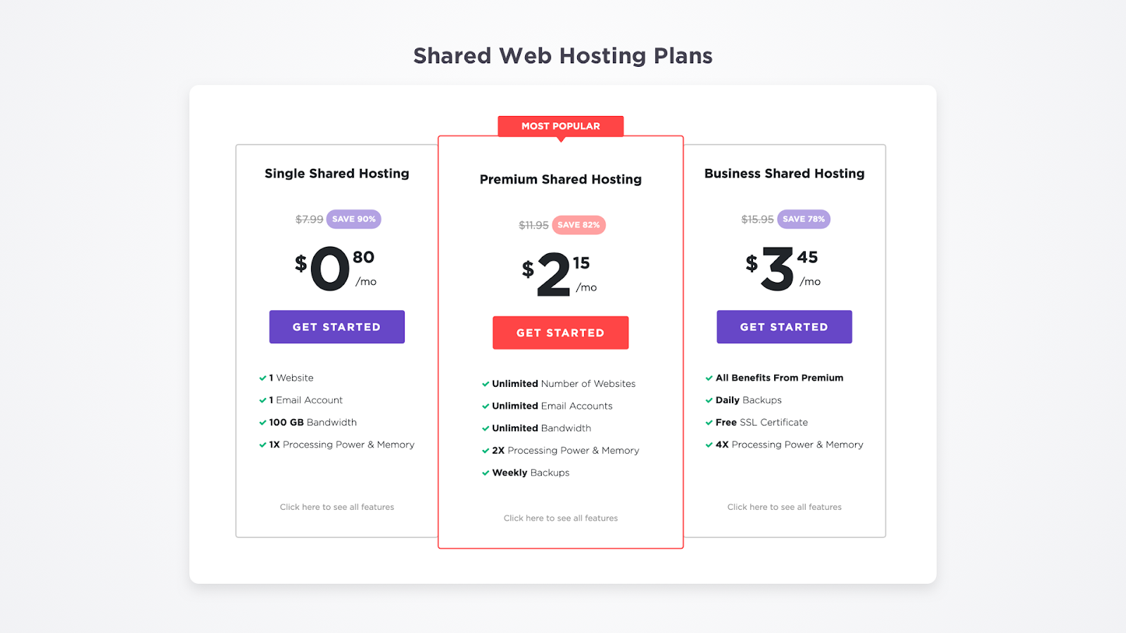 Harga Hosting Murah