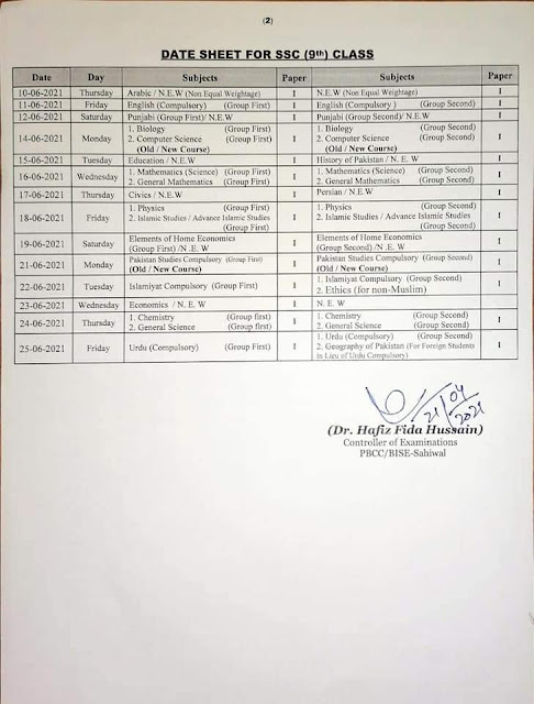 Matric Date Sheet 2021  All BISE Punjab Boards