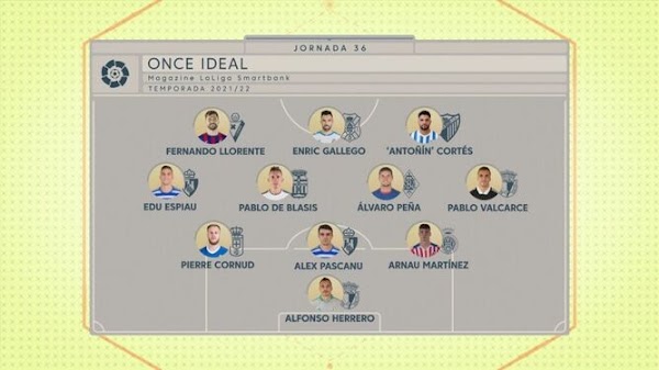 Málaga, Antoñín en el once ideal de la jornada 36