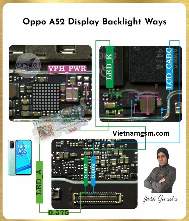 Oppo A52 Backlight Solution