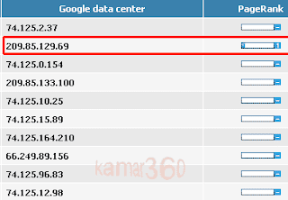 pagerank checker