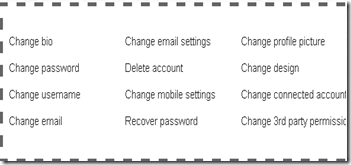 Blisscontrol Manage Your Social Media Settings In One Place1 Blisscontrol Manage Your Social Media Settings In One Place1