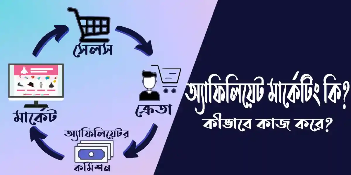 অ্যাফিলিয়েট মার্কেটিং কি | অ্যাফিলিয়েট মার্কেটিং কিভাবে করবো