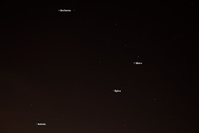 corvus virgo mars and saturn