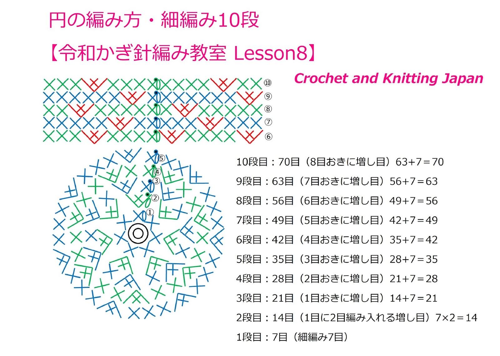 かぎ編み Crochet Japan クロッシェジャパン 5月 19