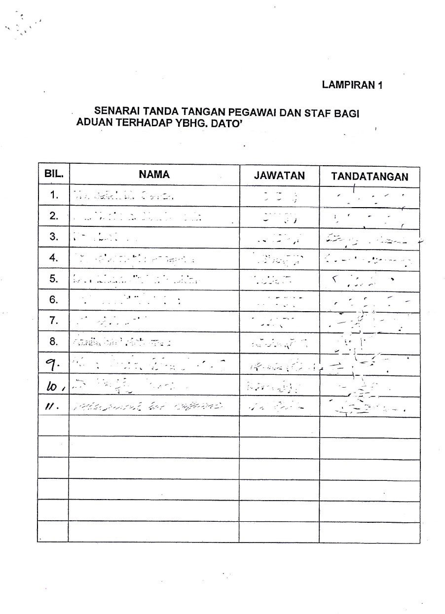 Masuk Surat Dalam Peti Aduan