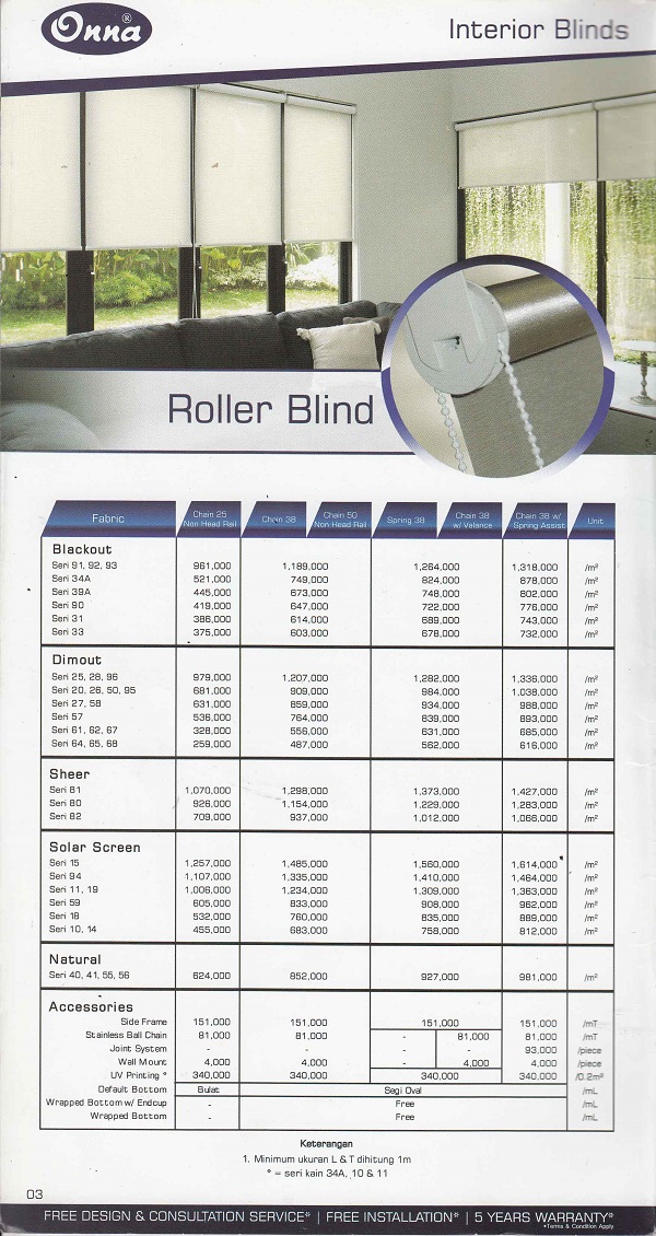 Harga Vertical Blinds Sekolah Gorden 