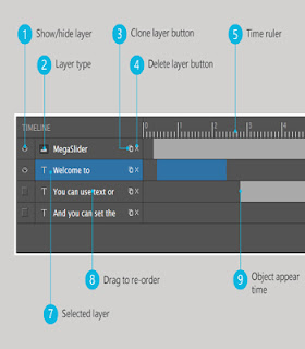 Mega Slider - Drupal