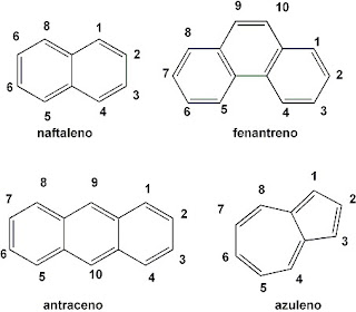 Aldehídos,colonias,perfumes,fragancias,olor,olores