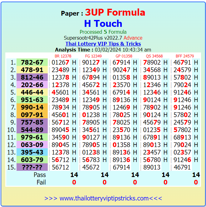 Thai Lottery Open H First Paper Game 16-3-2024 | Thai Lottery Result Today