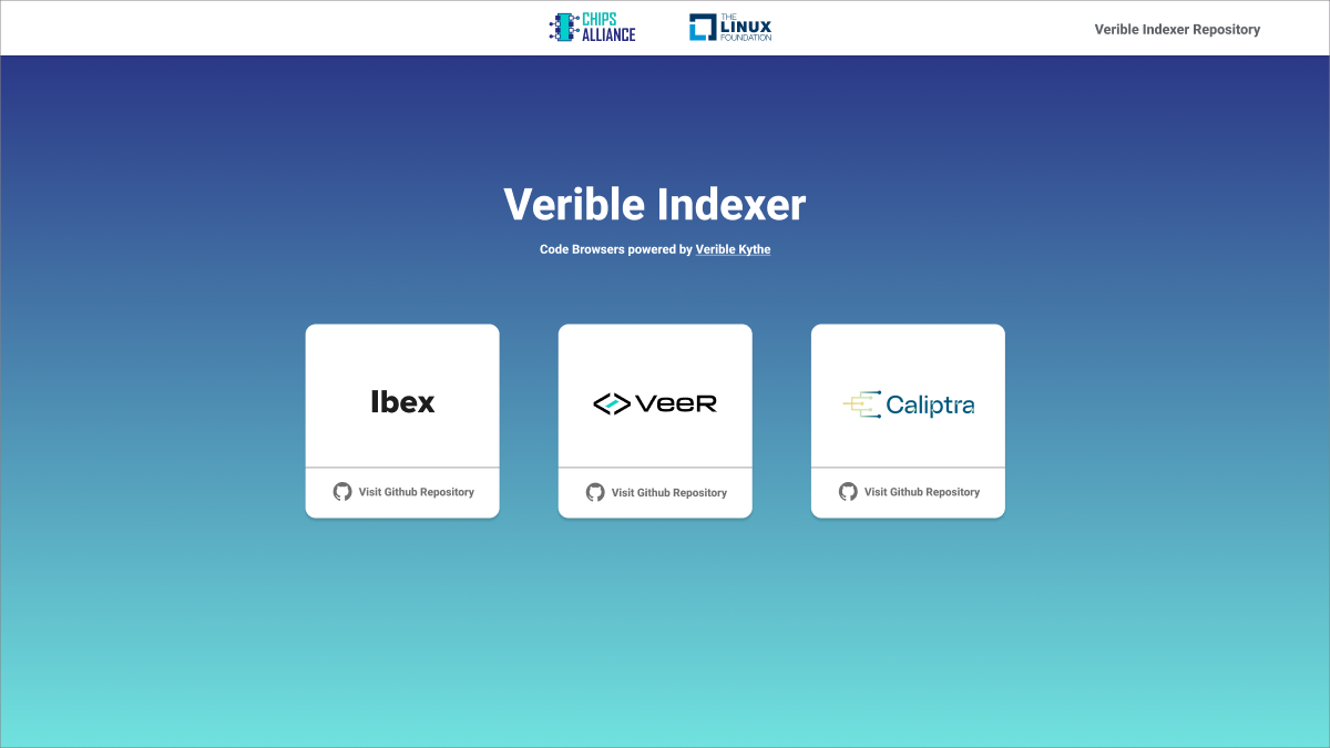 CI-driven testing for Veer: Verible Indexer landing page