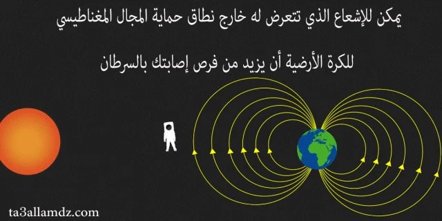 ما الذي يحدث لجسمك عندما تمكث في الفضاء عاماً 