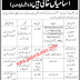 171+ Vacancies NADRA Lahore Jobs 2018 for Registration Executives, Assistant Management Associates,Security Guard & Others Latest Advertisement