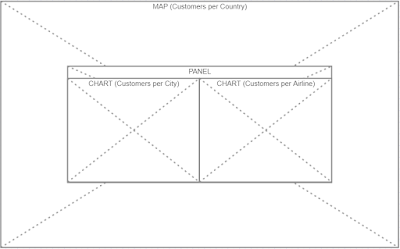 SAP ABAP Development, SAP ABAP Certification, SAP ABAP Study Materials, SAP ABAP Live