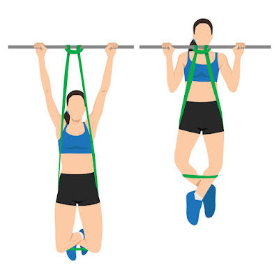 تمرين السحب بمساعدة عصابات المقاومة Assisted Pull-ups With Resistance Bands