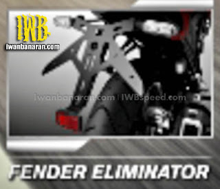 Fender Eliminator All New CB150R