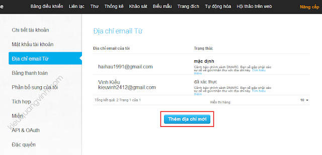 Thêm địa chỉ email gửi đi trong GetResponse