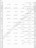 practical-centre-guess-papers-2016-class-12th-science-group