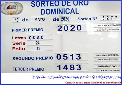 resultados-sorteo-domingo-22-de-noviembre-2020-loteria-nacional-de-panama-tablero-oficial