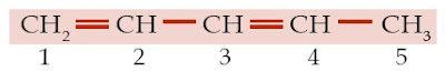  penamaan alkena tidak jauh beda dengan penamaan alkana Pintar Pelajaran Tata Nama Senyawa Alkena, Aturan Penamaan, Rumus Struktur, Contoh Soal, Kunci Jawaban, Kimia
