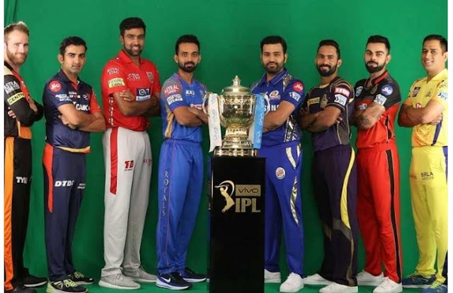 VIVO IPL 2019 Player Auction and Full list of all teams of IPL 2019