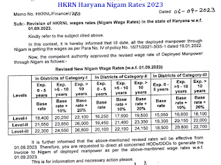 Latest Nigam Rate in Haryana 2023-24