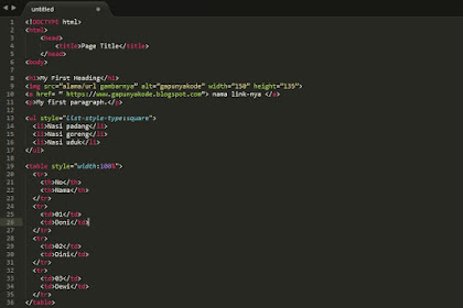 Pengertian Fungsi Dari Tag HTML 5 Serta contoh Code