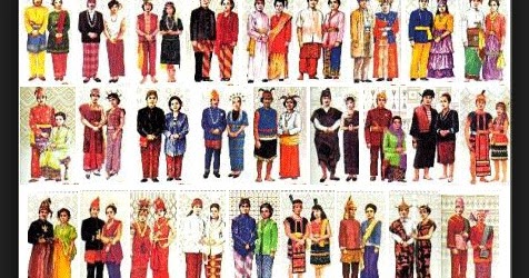 Daftar Jenis Suku Bangsa di Indonesia 