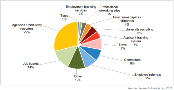 Images gallery of marketing research pdf 