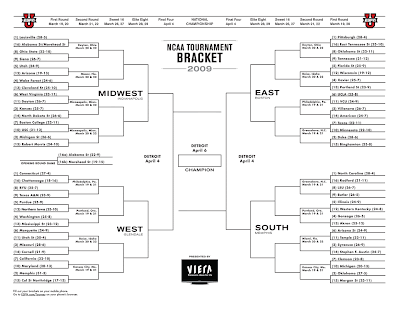 NCAA TOURNAMENT Bracket 2009: Pick 'Em! ~ BitterSweetLife