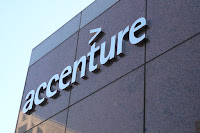 Accenture-freshers-walkin