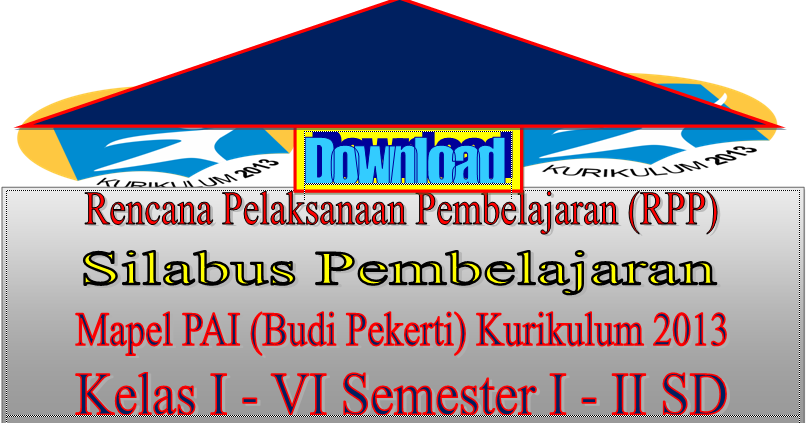 Silabus, RPP Terbaru Kelas I - VI Kurikulum 2013 Lengkap 